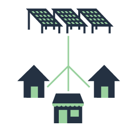 community solar graphic depicting shops and houses all contributing to solar energy
