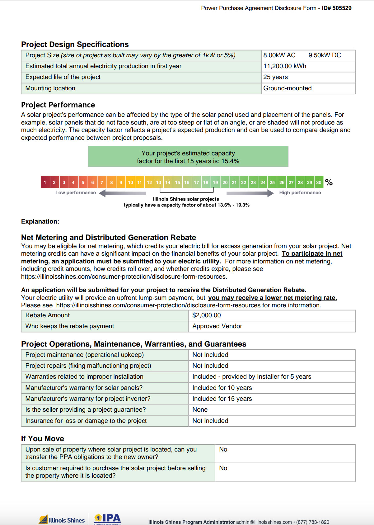 Distributed Generation Disclosure Form page