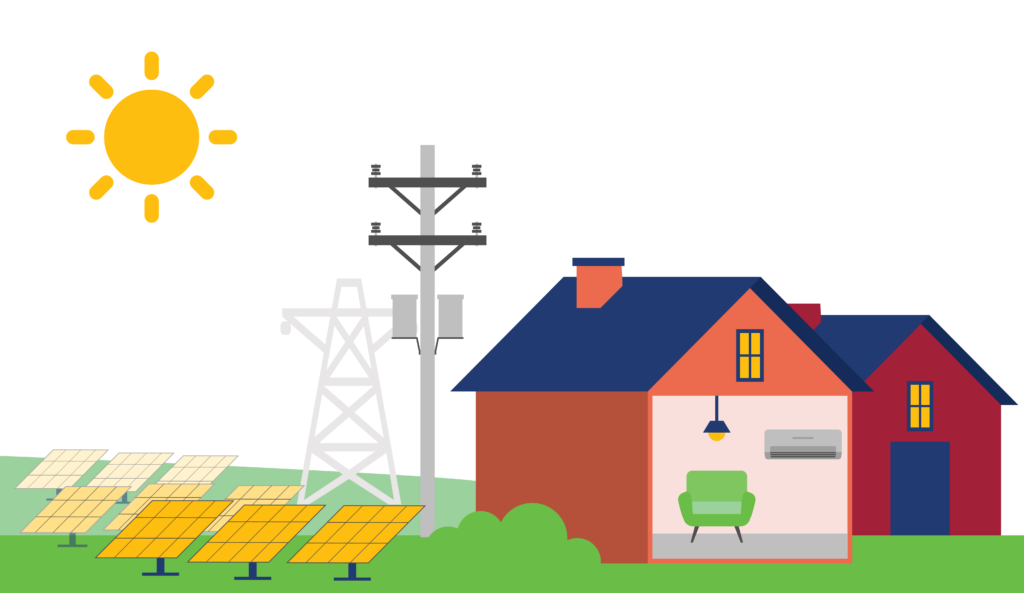 Icats Solar Project About – Illinois Shines